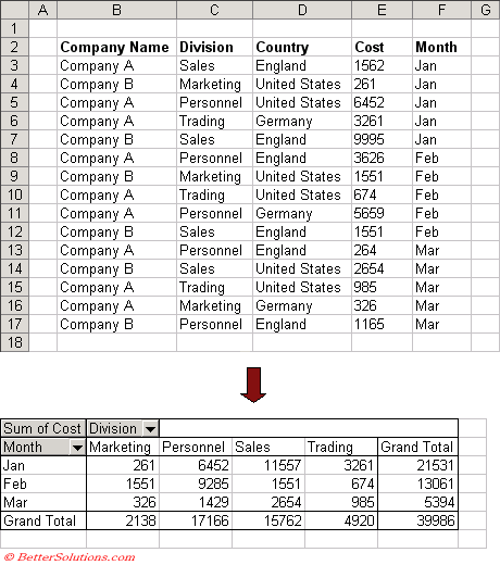 microsoft excel docs