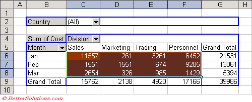 microsoft excel docs