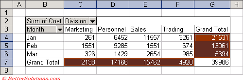 microsoft excel docs