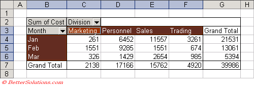 microsoft excel docs