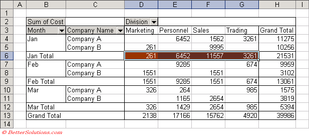 microsoft excel docs