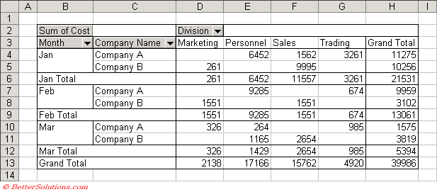 microsoft excel docs