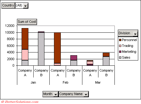 microsoft excel docs